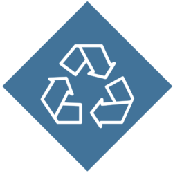 Woningontruiming Amsterdam